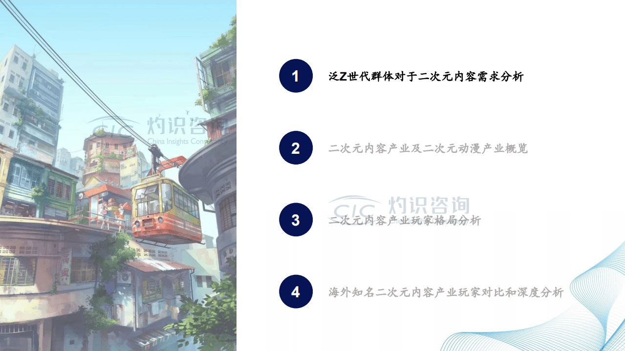 灼识咨询：2022中国二次元内容行业白皮书.pdf 第3页