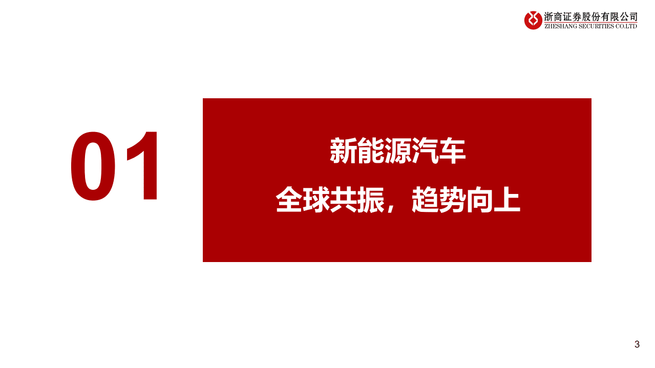 2022年锂电行业：全球电动车序幕已开，量升大浪潮稳抓结构.pdf 第3页
