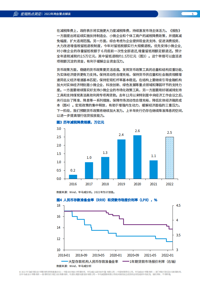 2022年两会要点解读-毕马威KPMG.pdf 第6页