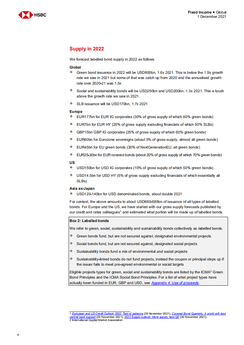 2022年绿色债券展望：深度、多样化和发散性（英）-HSBC.pdf 第4页