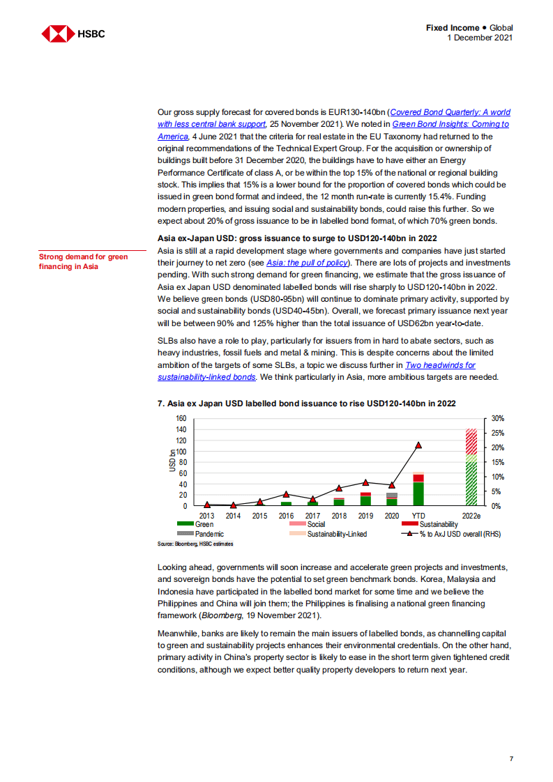 2022年绿色债券展望：深度、多样化和发散性（英）-HSBC.pdf 第7页