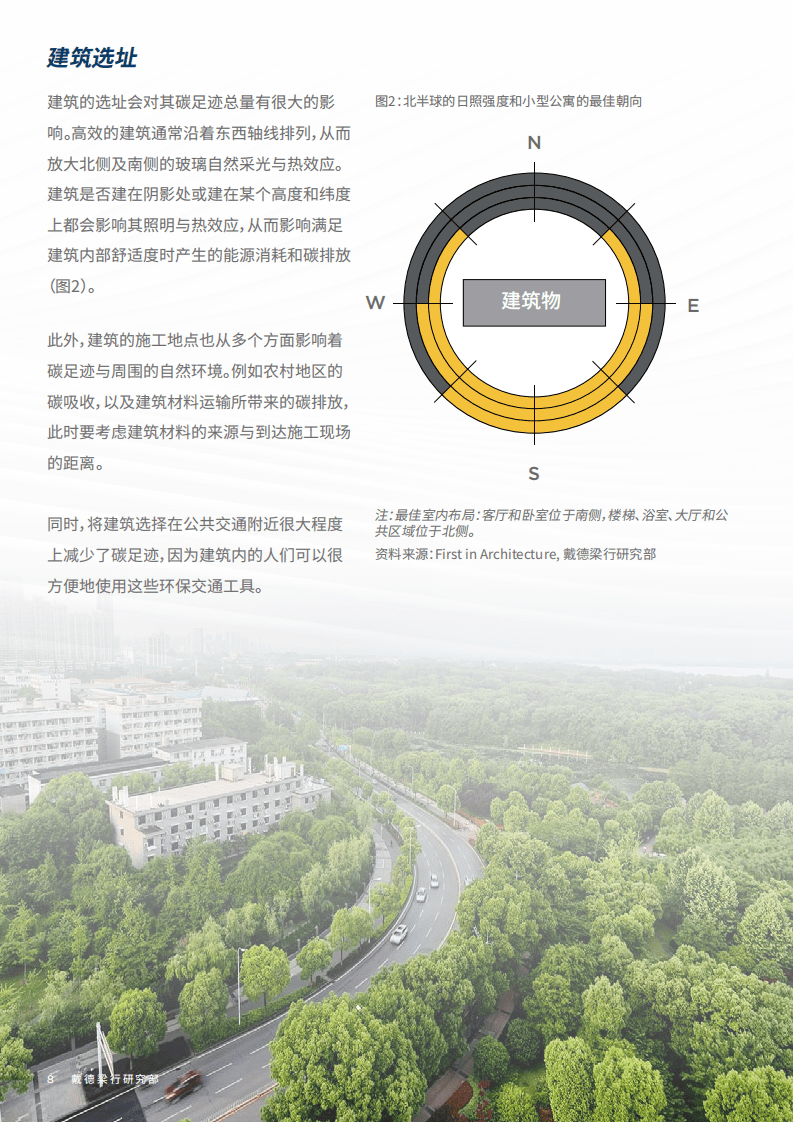 戴德梁行：2022房地产可持续碳治理中的减碳方法与碳评估：气候正像推进负碳排放.pdf 第8页