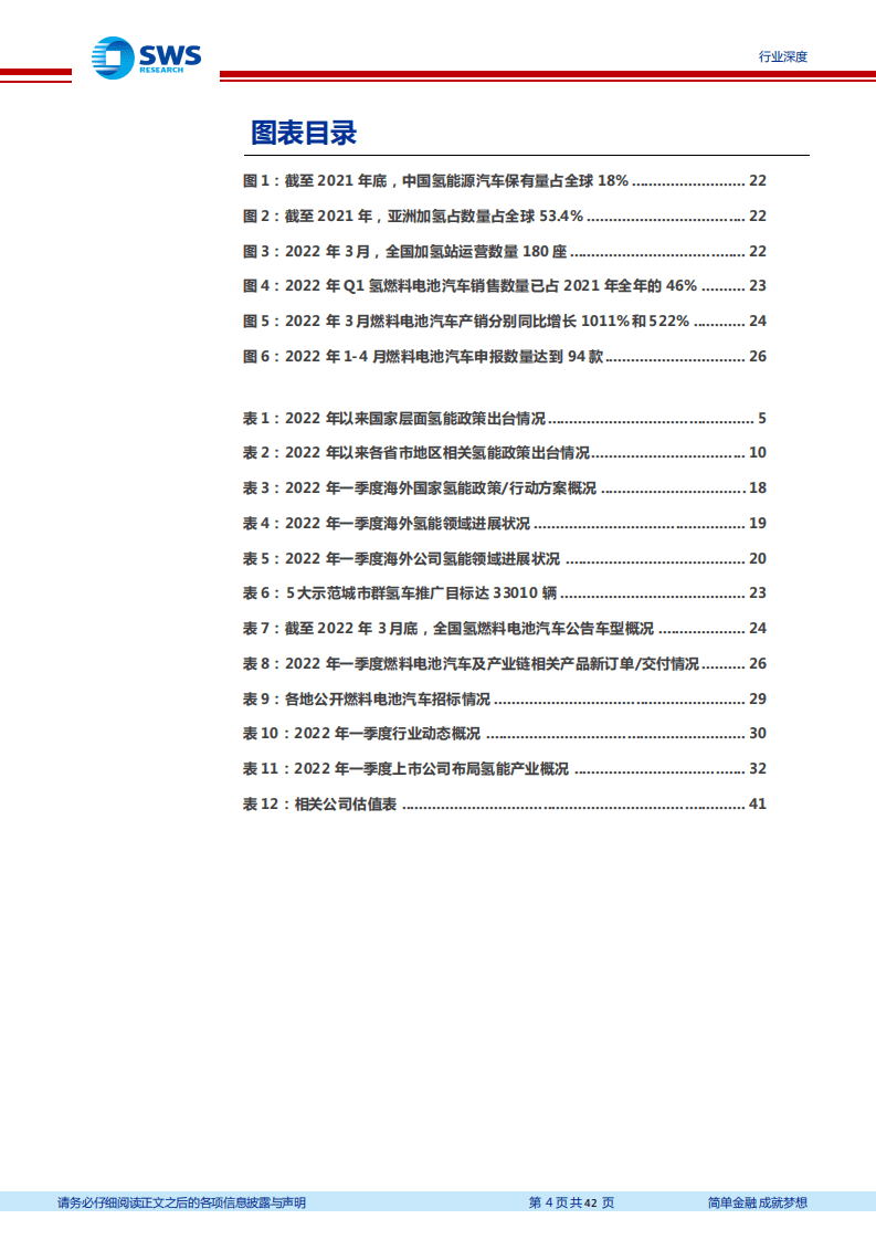 2022年氢能产业一季度跟踪报告：氢能行业政策明确，全年有望有序放量-申万宏源.pdf 第4页