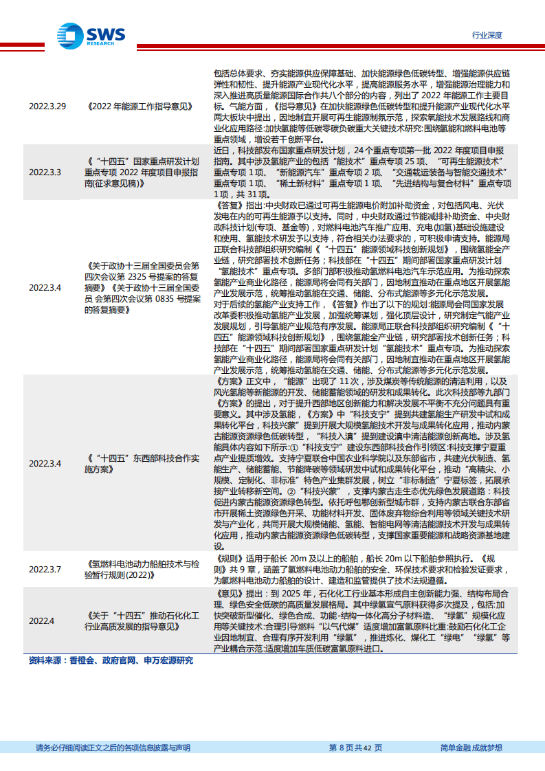 2022年氢能产业一季度跟踪报告：氢能行业政策明确，全年有望有序放量-申万宏源.pdf 第8页