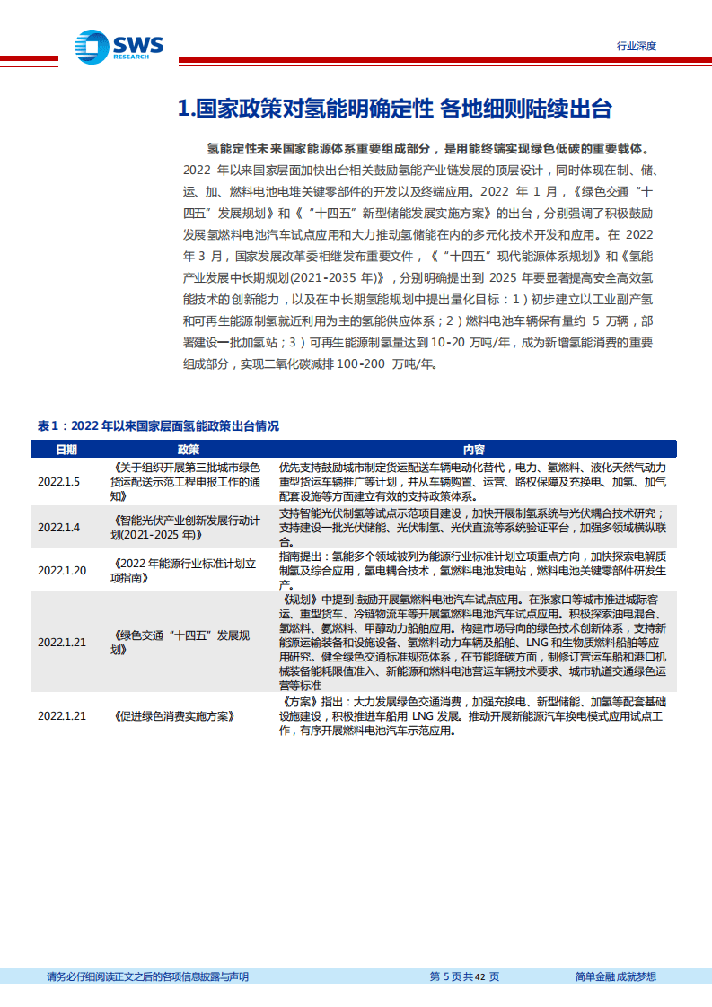 2022年氢能产业一季度跟踪报告：氢能行业政策明确，全年有望有序放量-申万宏源.pdf 第5页