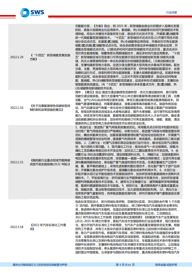 2022年氢能产业一季度跟踪报告：氢能行业政策明确，全年有望有序放量-申万宏源.pdf 第6页