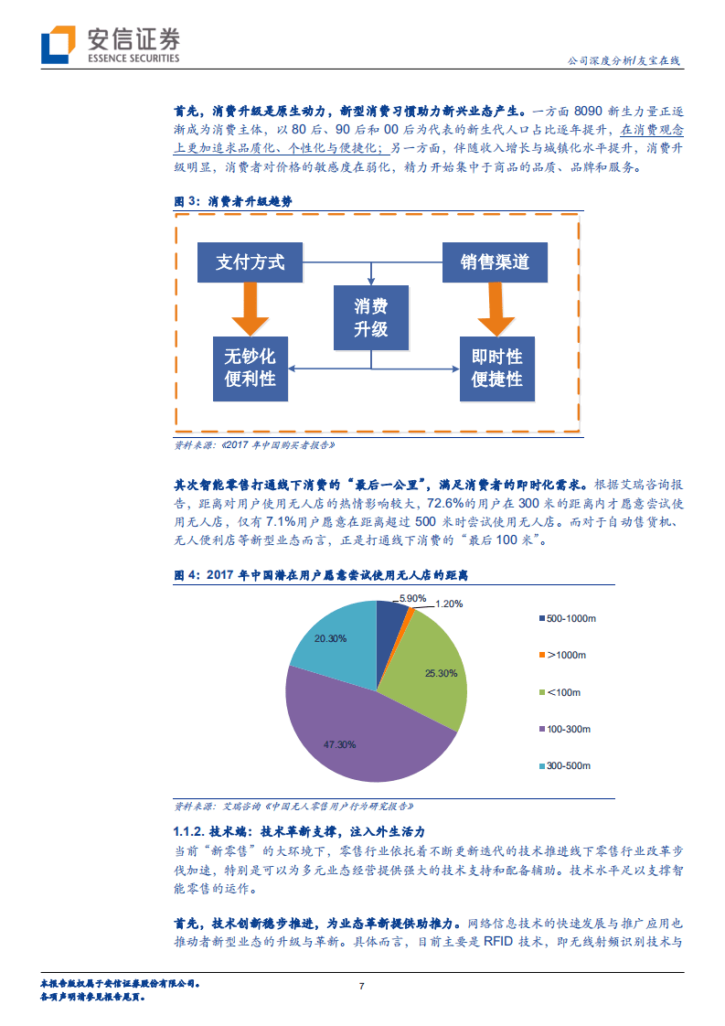 自动售货机行业-友宝在线：玩转零售组合新模式，打造规模经济生态圈-20180511.pdf 第7页