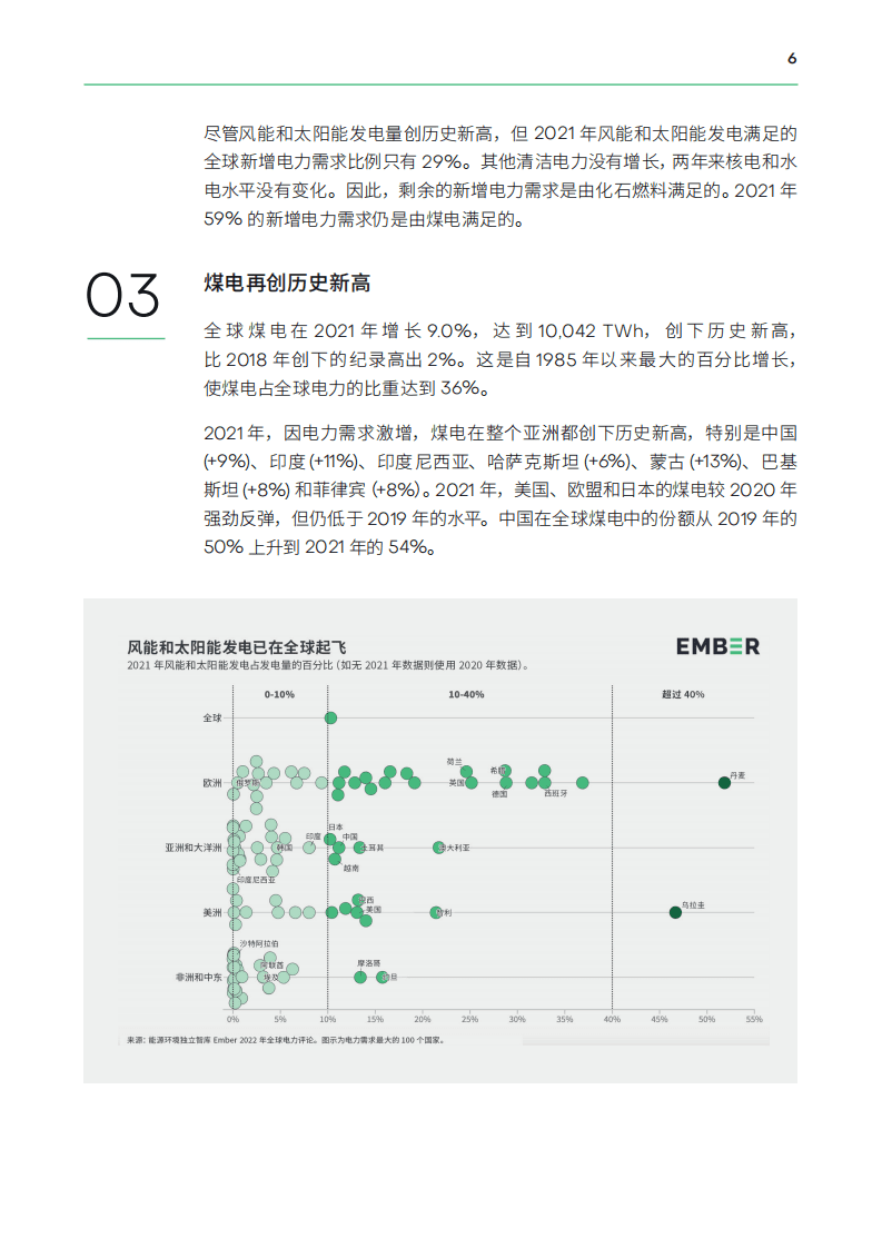 2022年全球电力评论-EMBER .pdf 第6页