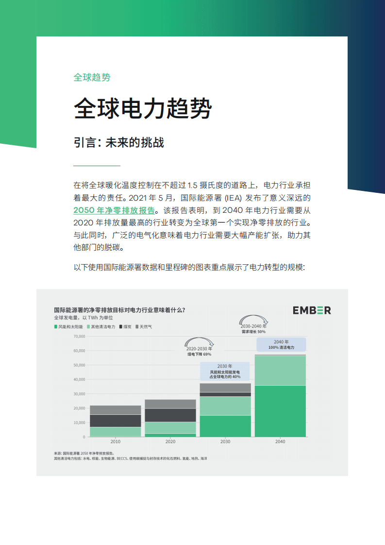 2022年全球电力评论-EMBER .pdf 第8页