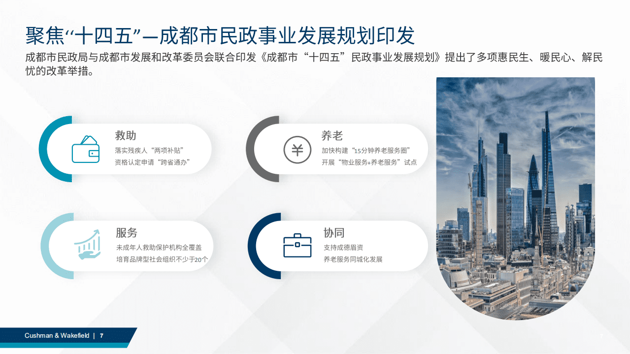戴德梁行：2022年Q1成都商业地产市场回顾.pdf 第7页