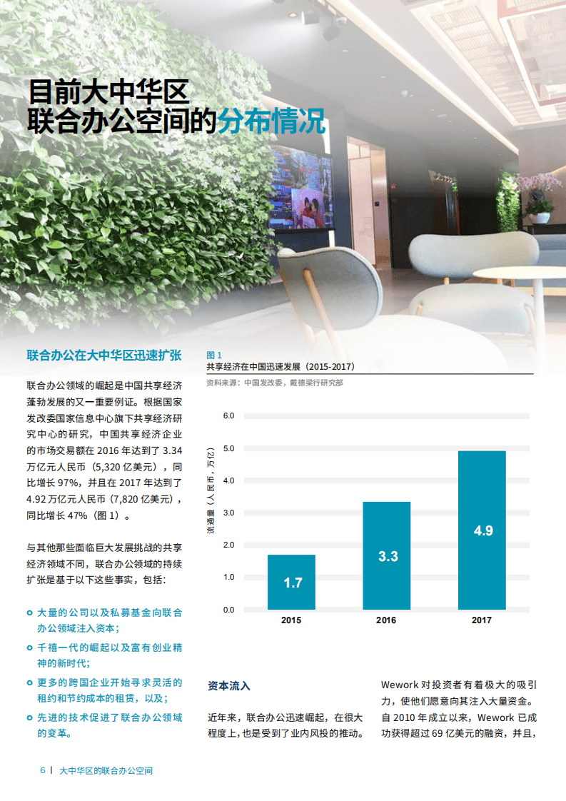 戴德梁行：大中华区的联合办公空间&mdash;大势所趋，迅速发展.pdf 第8页