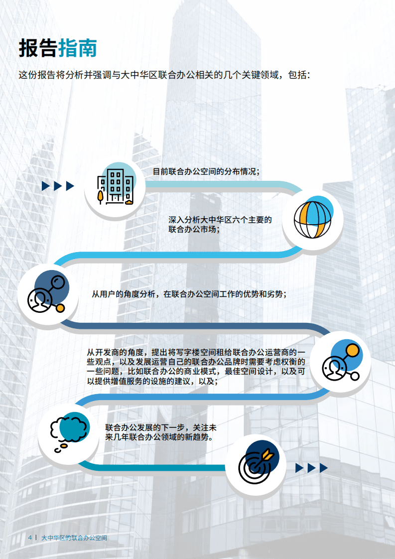 戴德梁行：大中华区的联合办公空间&mdash;大势所趋，迅速发展.pdf 第6页