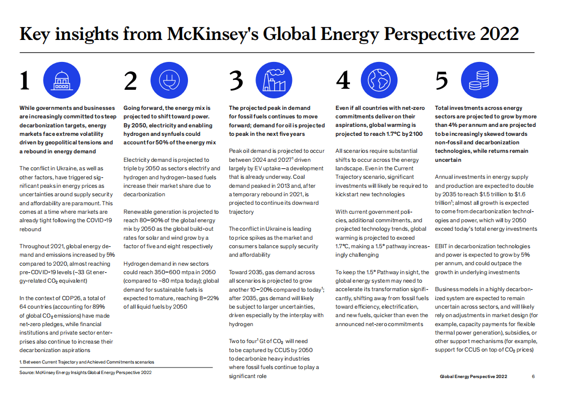 2022年全球能源透视（英）-麦肯锡.pdf 第6页