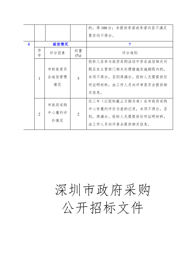 2022年深圳碳市场能力建设及发展服务.docx 第8页