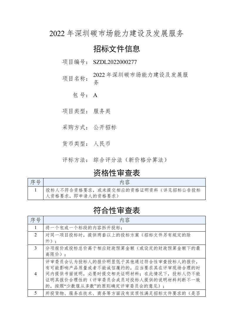 2022年深圳碳市场能力建设及发展服务.docx 第1页