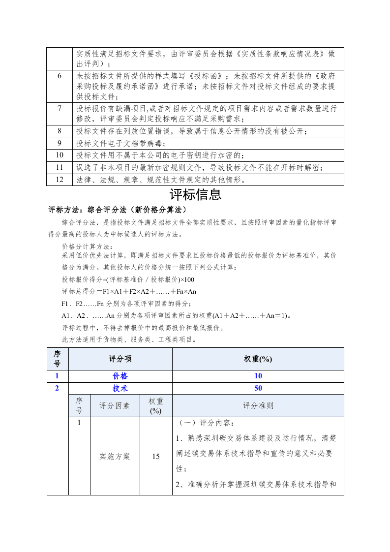 2022年深圳碳市场能力建设及发展服务.docx 第2页