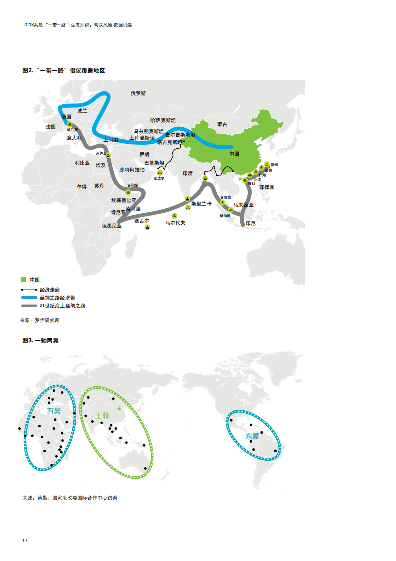 德勤：2018共建&ldquo;一带一路&rdquo;生态系统：驾驭风险，把握机遇.pdf 第4页