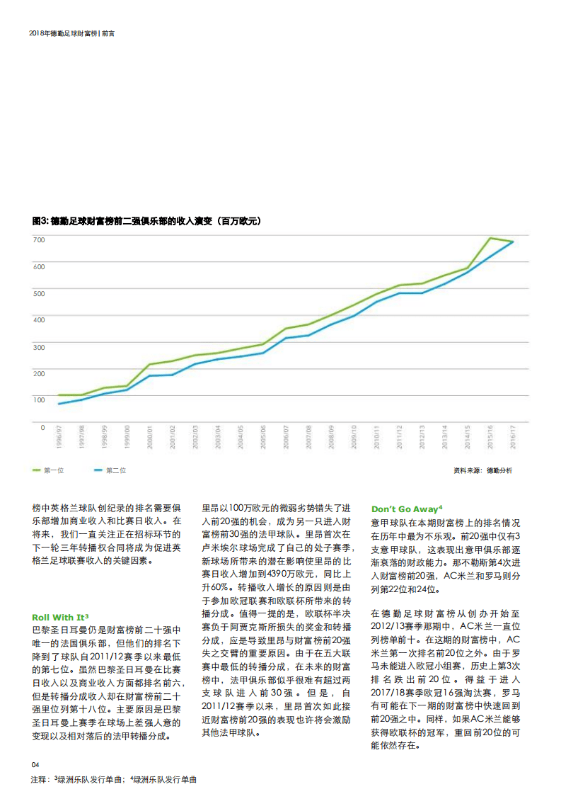 德勤：2018年德勤足球财富榜.pdf 第6页