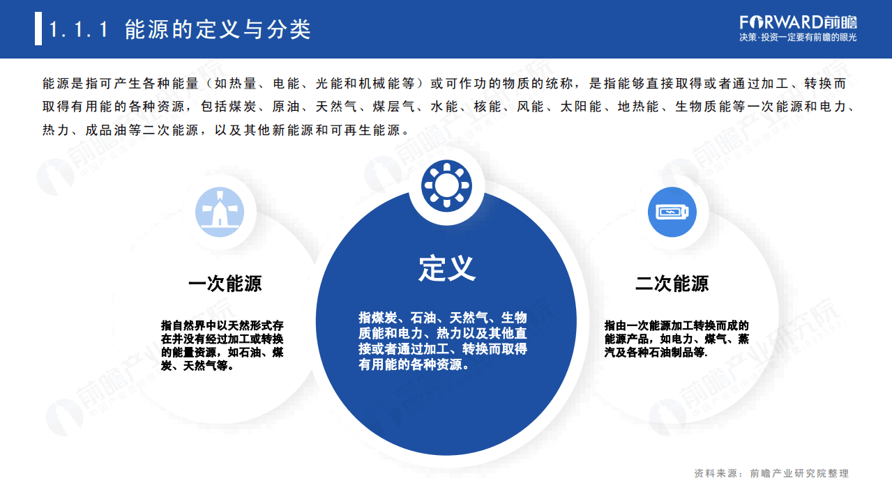2022年全球能源依存格局及趋势报告.pdf 第4页
