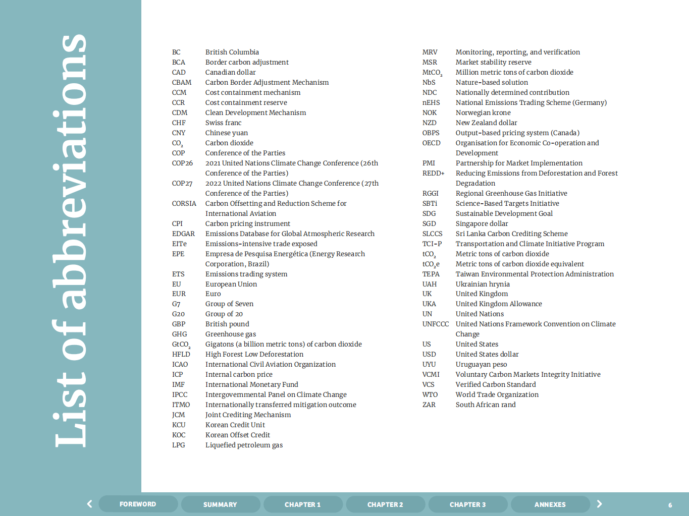 2022年碳定价的现状与趋势（英）-世界银行.pdf 第6页