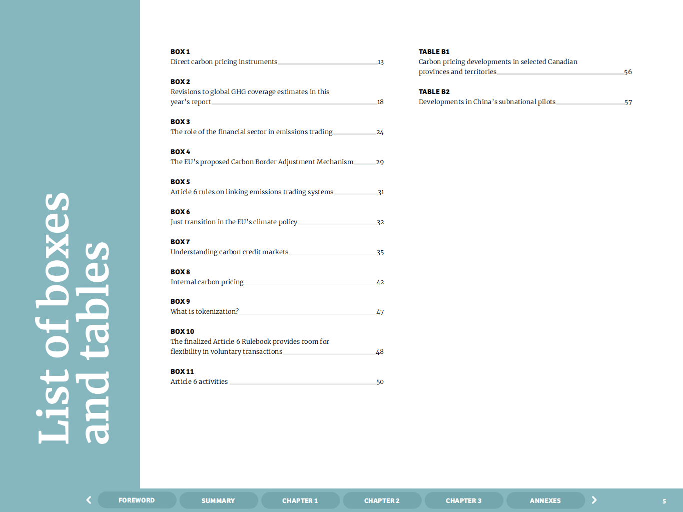 2022年碳定价的现状与趋势（英）-世界银行.pdf 第5页