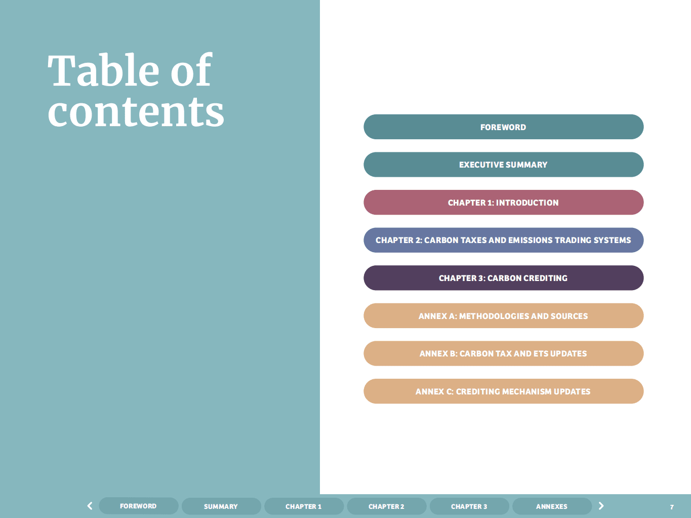 2022年碳定价的现状与趋势（英）-世界银行.pdf 第7页