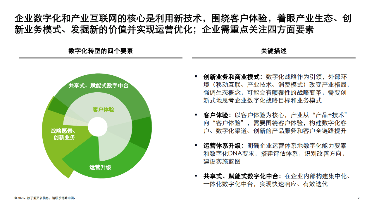 德勤：2021年信息技术全球趋势及如何加速企业数字化转型和产业互联网.pdf 第2页