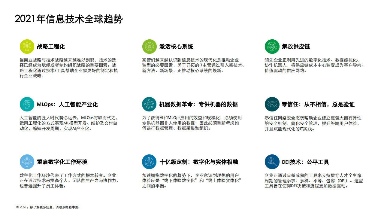德勤：2021年信息技术全球趋势及如何加速企业数字化转型和产业互联网.pdf 第5页