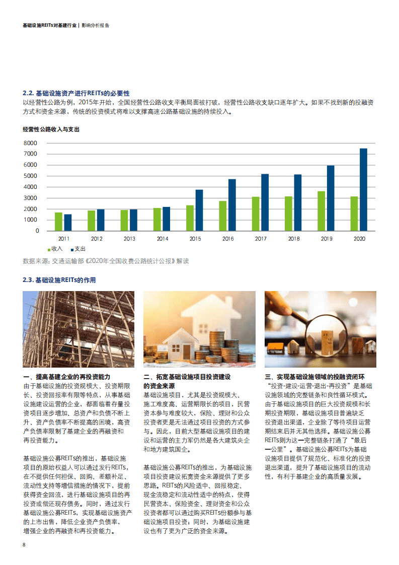 德勤：2022基础设施REITs对基建行业影响分析报告.pdf 第8页