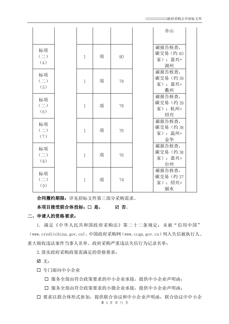 2022年浙江省碳交易纳入企业温室气体排放报告核查复查项目.docx 第4页