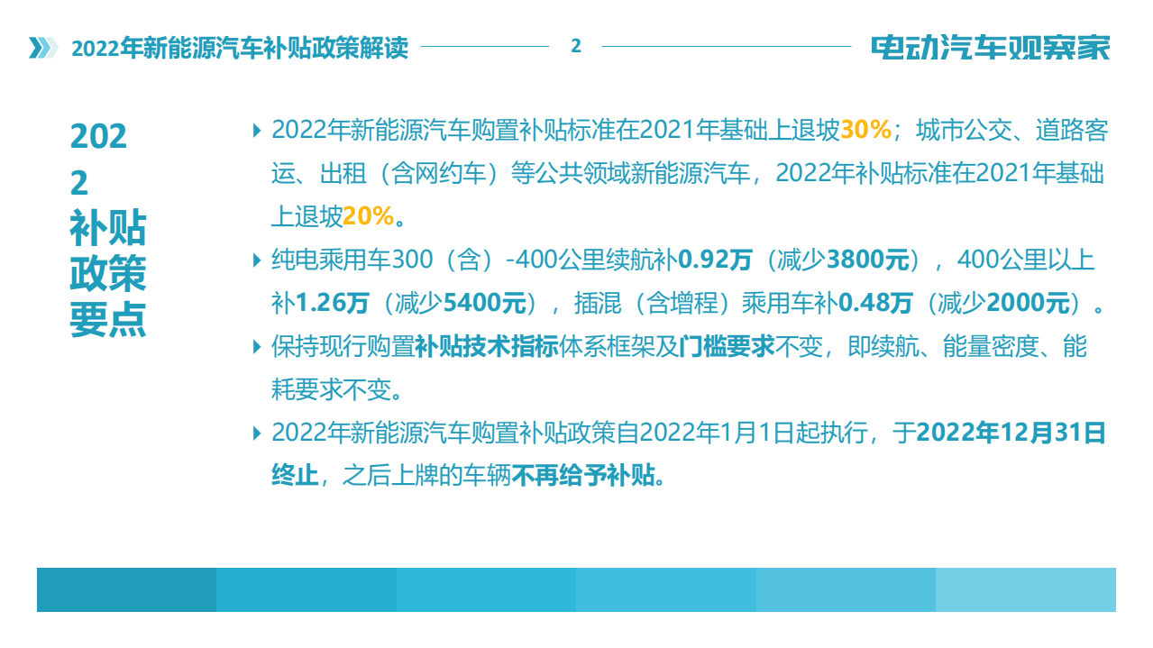 2022年新能源汽车补贴政策解读-电动汽车观察家.pdf 第2页