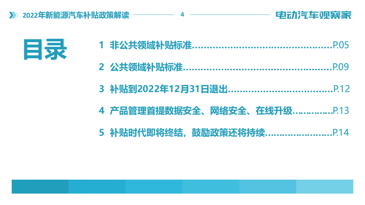 2022年新能源汽车补贴政策解读-电动汽车观察家.pdf 第4页