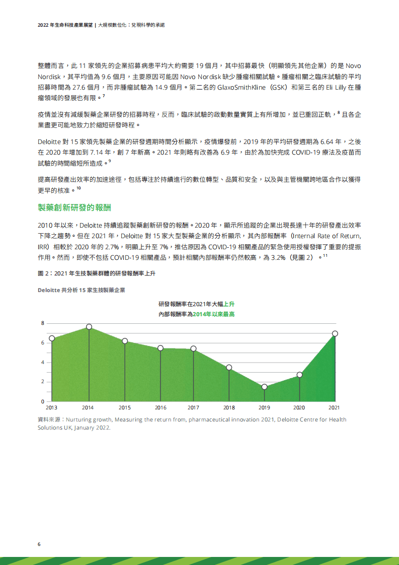 德勤：2022年生命科技产业展望报告.pdf 第6页