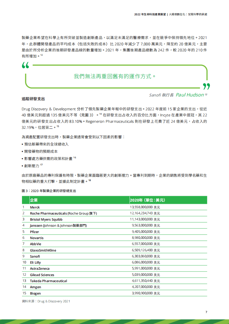 德勤：2022年生命科技产业展望报告.pdf 第7页