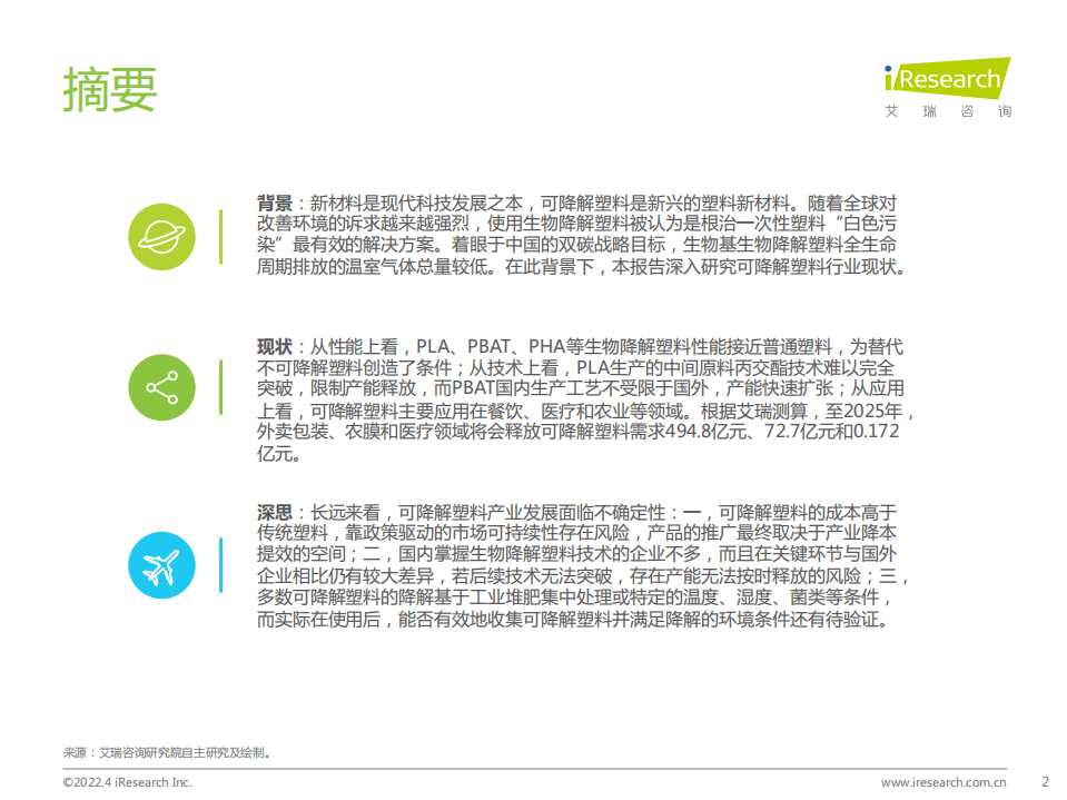 2022年中国可降解材料市场研究报告-艾瑞咨询.pdf 第2页