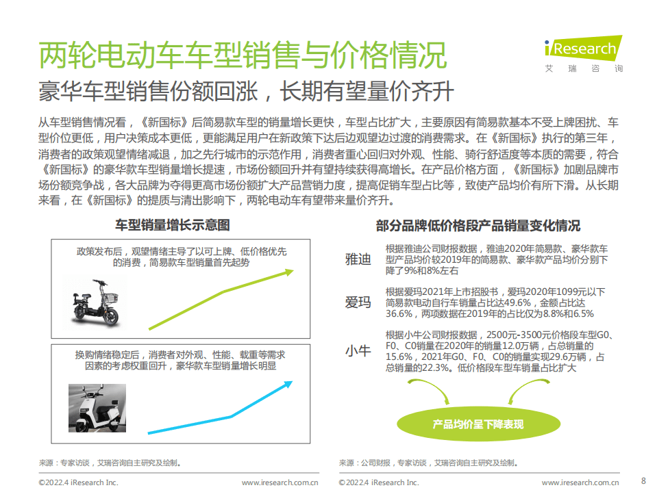 2022年中国两轮电动车行业白皮书-艾瑞咨询.pdf 第8页