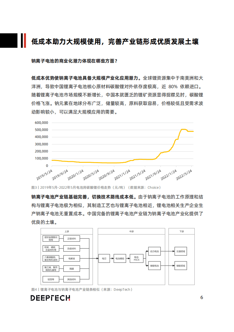 2022年中国钠离子电池技术及应用发展研究报告-DeepTech.pdf 第6页