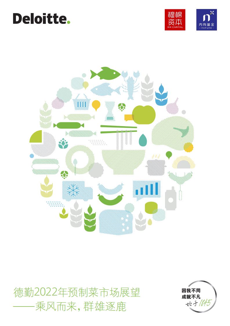 德勤：2022年预制菜市场展望报告.pdf 第1页