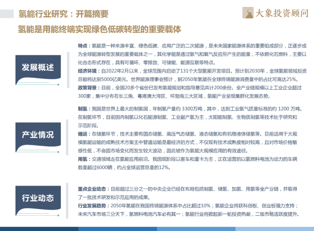 2022年中国氢能源产业战略发展报告-大象研究院.pdf 第2页