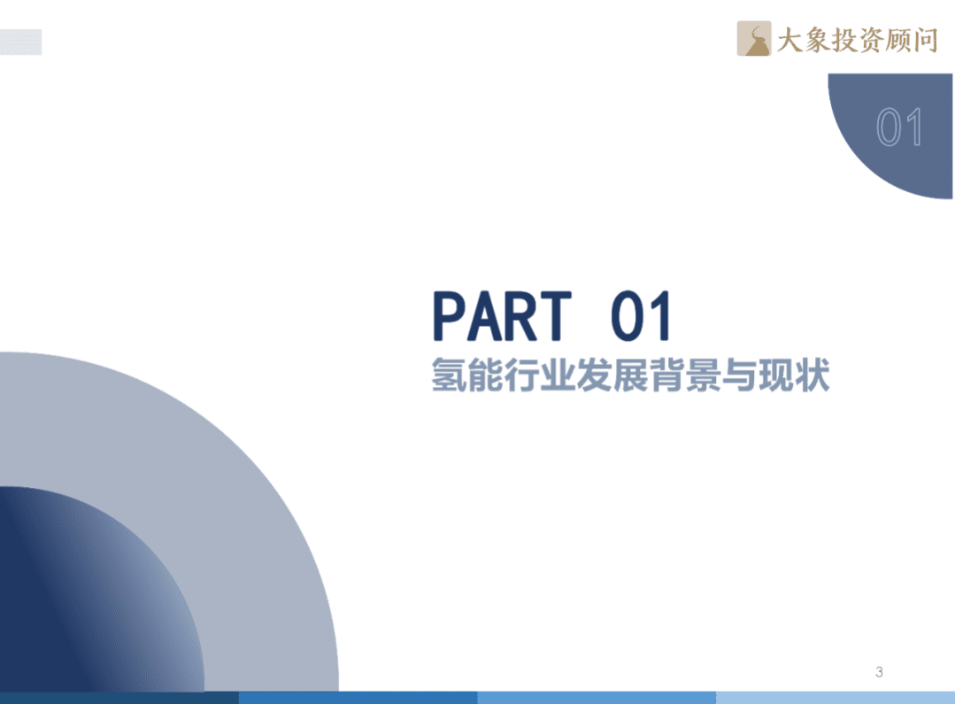 2022年中国氢能源产业战略发展报告-大象研究院.pdf 第4页