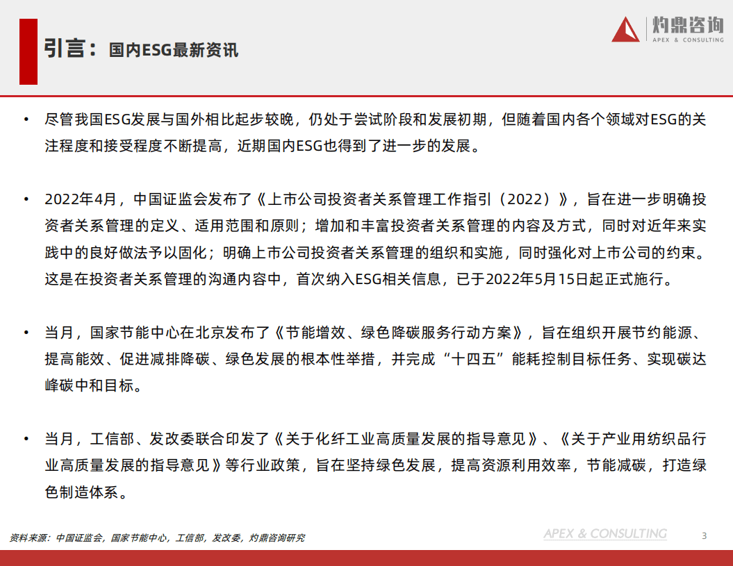 2022年ESG发展白皮书-灼鼎咨询.pdf 第3页