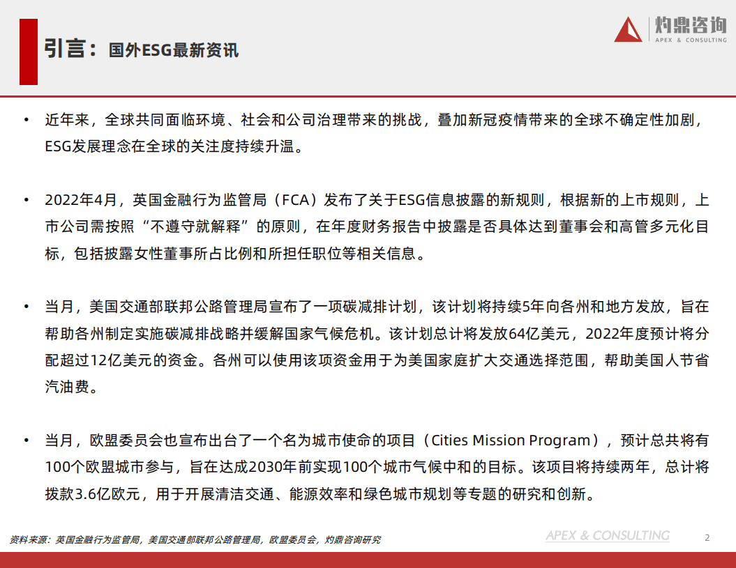 2022年ESG发展白皮书-灼鼎咨询.pdf 第2页