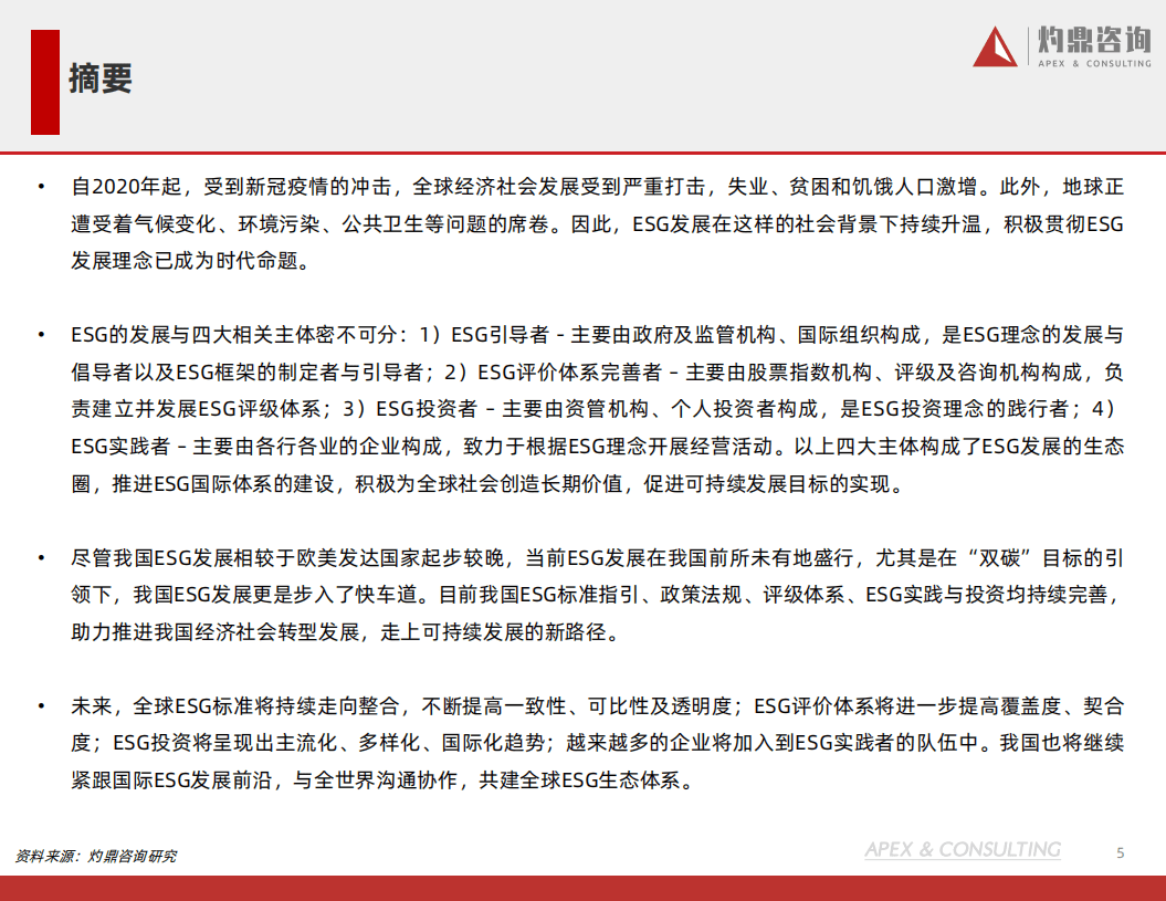 2022年ESG发展白皮书-灼鼎咨询.pdf 第5页