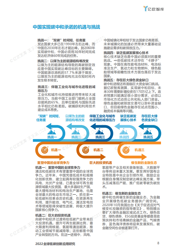 2022全球低碳创新应用报告.pdf 第8页