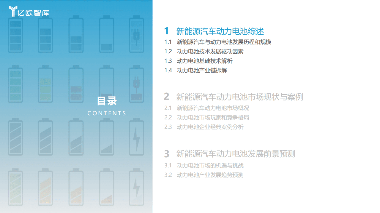2022全球新能源汽车动力电池发展研究-亿欧智库.pdf 第4页