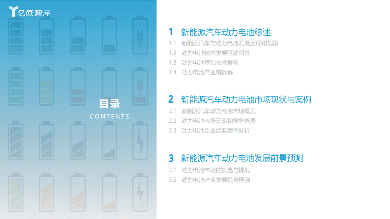 2022全球新能源汽车动力电池发展研究-亿欧智库.pdf 第3页