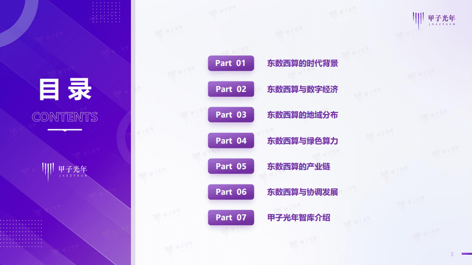 2022中国&ldquo;东数西算&rdquo;行业简析-甲子光年.pdf 第3页
