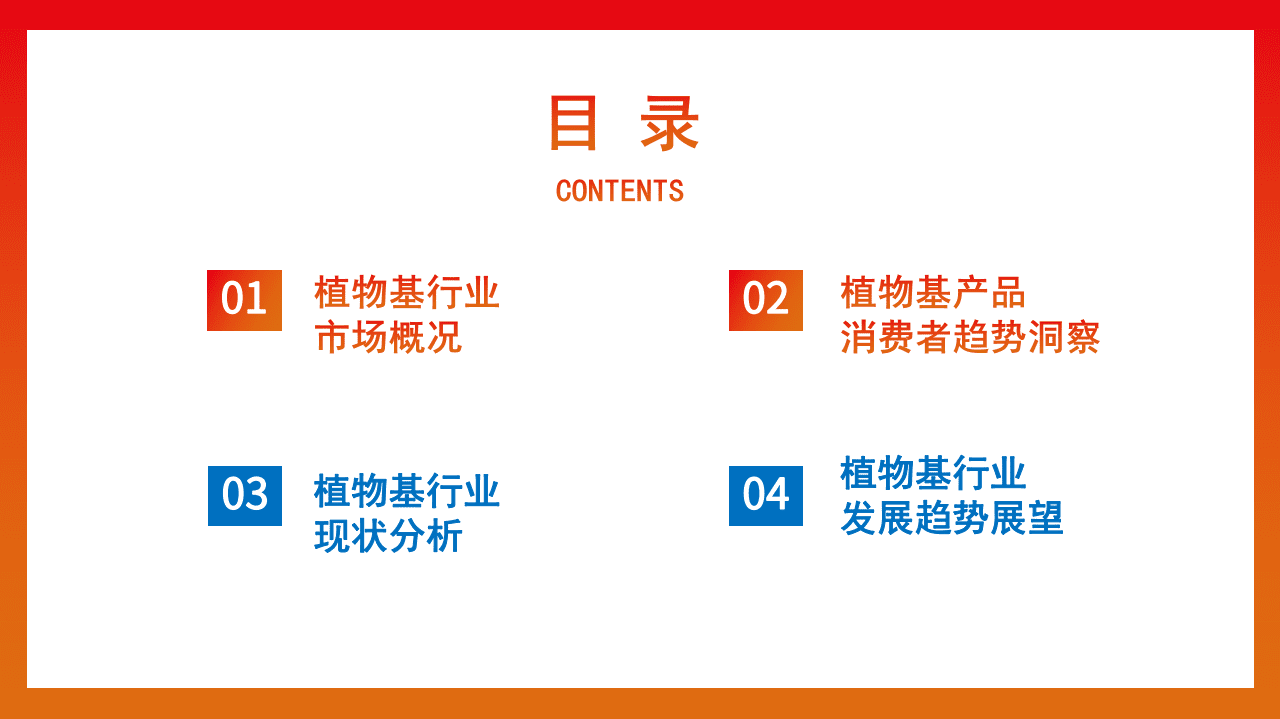 2022植物基食品行业研究报告-町芒研究院.pdf 第5页