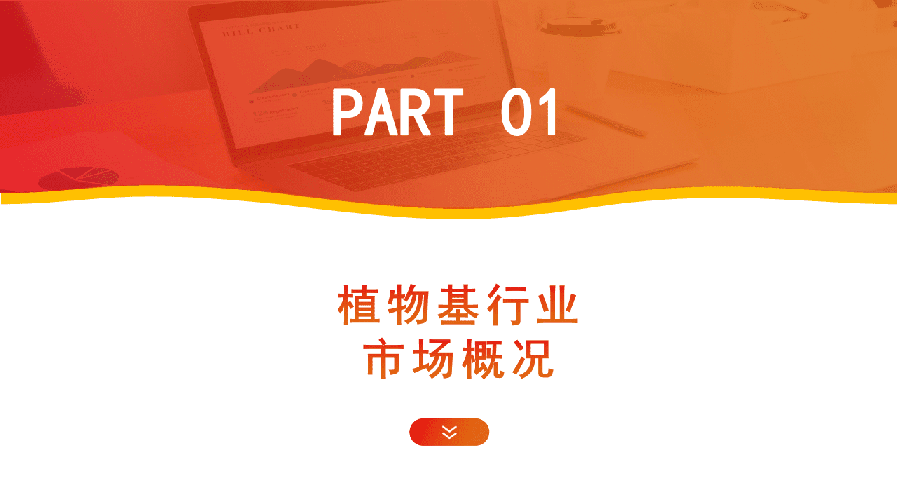 2022植物基食品行业研究报告-町芒研究院.pdf 第6页