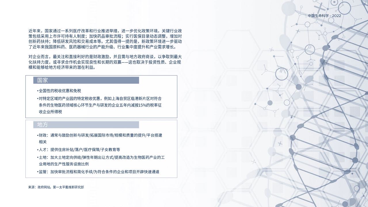 第一太平洋戴维斯：2022中国生命科学报告-房地产需求的上升驱动力.pdf 第5页